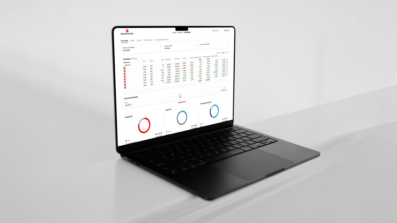 Computer - investering